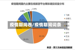 疫情期间卷/疫情期间词条