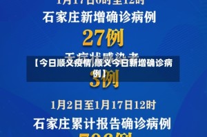 【今日顺义疫情,顺义今日新增确诊病例】