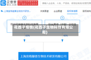 花西子疫情(花西子生物科技有限公司)