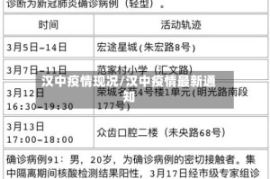 汉中疫情现况/汉中疫情最新通知