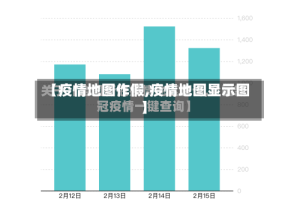 【疫情地图作假,疫情地图显示图】