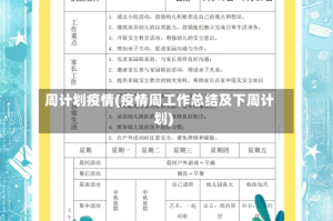 周计划疫情(疫情周工作总结及下周计划)