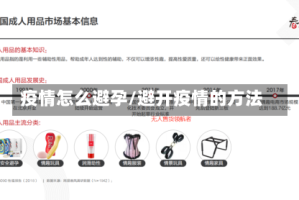 疫情怎么避孕/避开疫情的方法