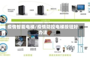 疫情智能电梯/疫情防控电梯按钮好办法