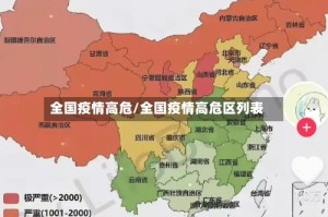 全国疫情高危/全国疫情高危区列表