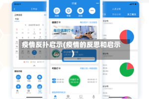 疫情反扑启示(疫情的反思和启示)