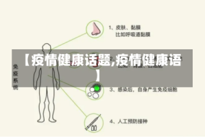 【疫情健康话题,疫情健康语】