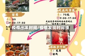 疫情出发时间/疫情发现时间线