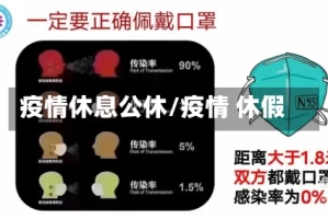 疫情休息公休/疫情 休假