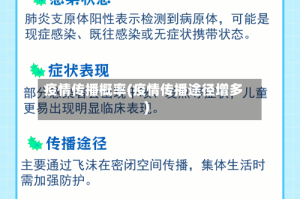 疫情传播概率(疫情传播途径增多)