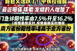 【疫情最新实时,疫情最新实时播报】