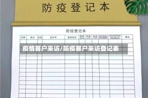疫情客户来访/防疫客户来访登记表