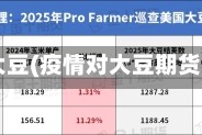 疫情屯大豆(疫情对大豆期货的影响)
