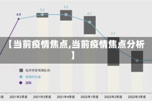 【当前疫情焦点,当前疫情焦点分析】