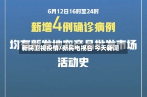 新民卫视疫情/新民电视台 今天新闻