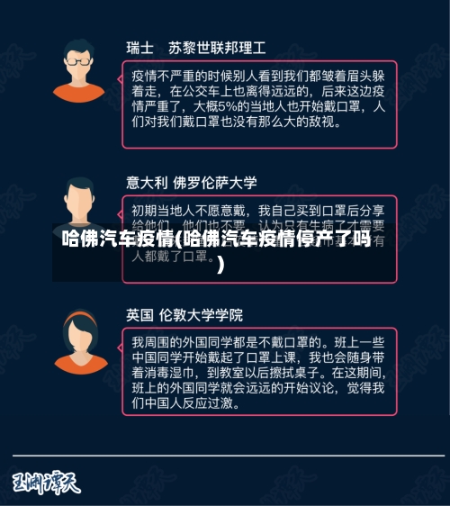 哈佛汽车疫情(哈佛汽车疫情停产了吗)-第2张图片