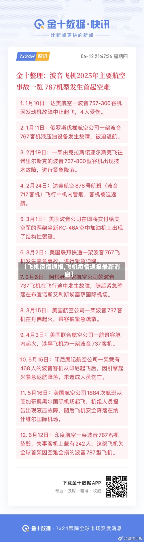 【飞机疫情通报,飞机疫情通报最新消息】-第1张图片