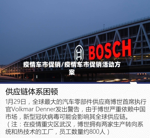 疫情车市促销/疫情车市促销活动方案-第1张图片