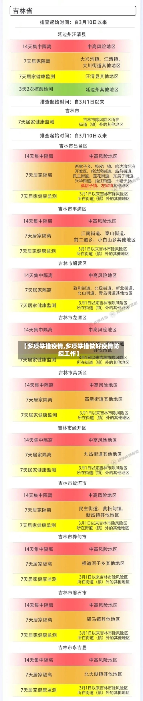 【多项举措疫情,多项举措做好疫情防控工作】-第2张图片