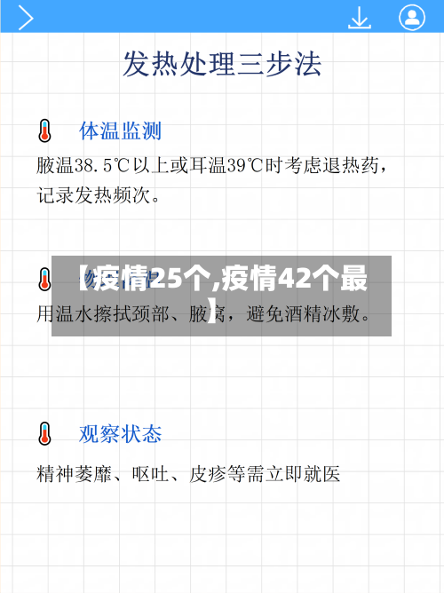 【疫情25个,疫情42个最】-第1张图片