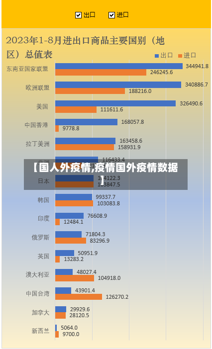 【国人外疫情,疫情国外疫情数据】-第2张图片