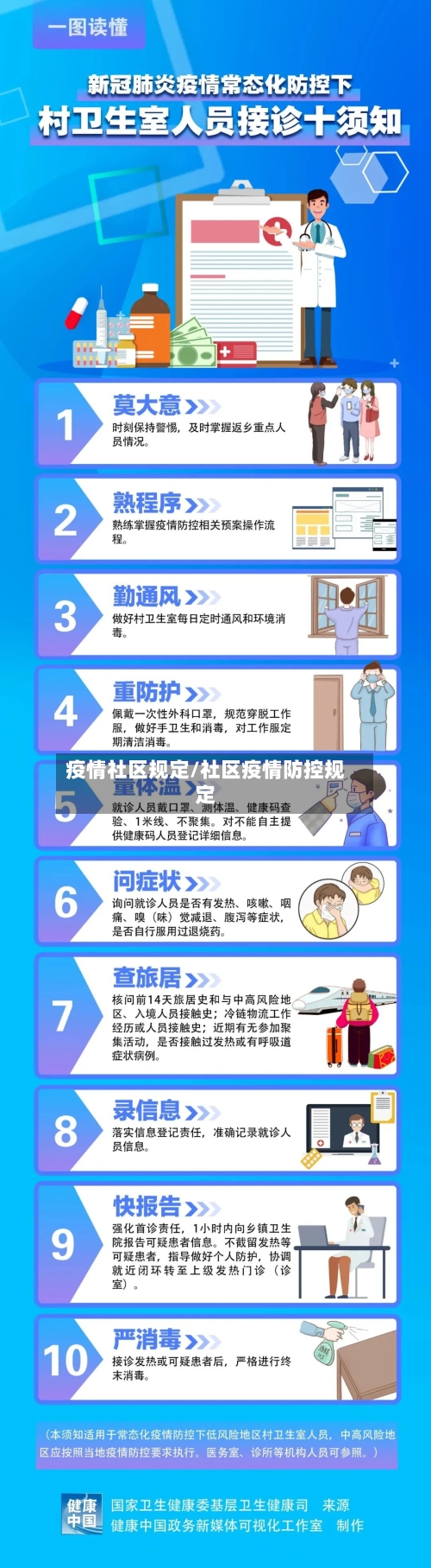 疫情社区规定/社区疫情防控规定-第2张图片