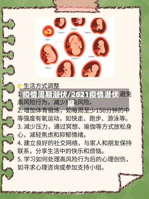 疫情周期潜伏/2021疫情潜伏期-第1张图片