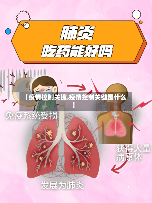 【疫情控制关键,疫情控制关键是什么】-第3张图片