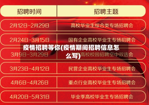 疫情招聘等你(疫情期间招聘信息怎么写)-第1张图片