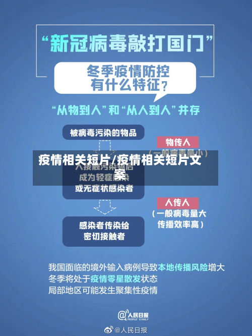 疫情相关短片/疫情相关短片文案-第2张图片