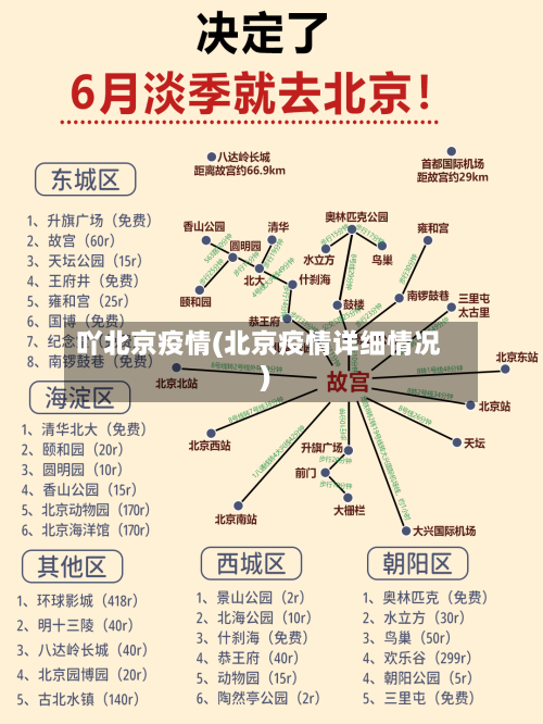 吖北京疫情(北京疫情详细情况)-第2张图片