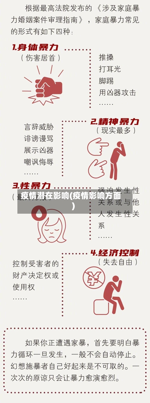 疫情潜在影响(疫情影响方面)-第2张图片