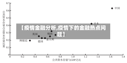 【疫情金融分析,疫情下的金融热点问题】-第1张图片