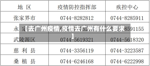 【去广州疫情,疫情去广州有什么要求】-第1张图片
