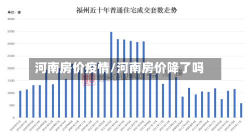 河南房价疫情/河南房价降了吗-第1张图片