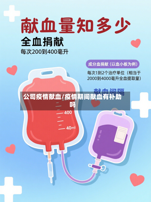 公司疫情献血/疫情期间献血有补助吗-第3张图片