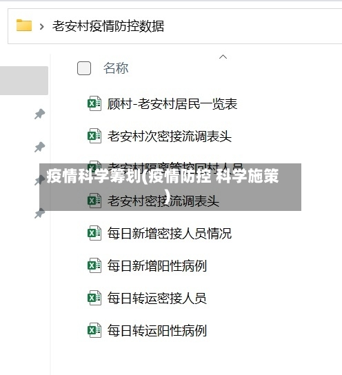 疫情科学筹划(疫情防控 科学施策)-第1张图片