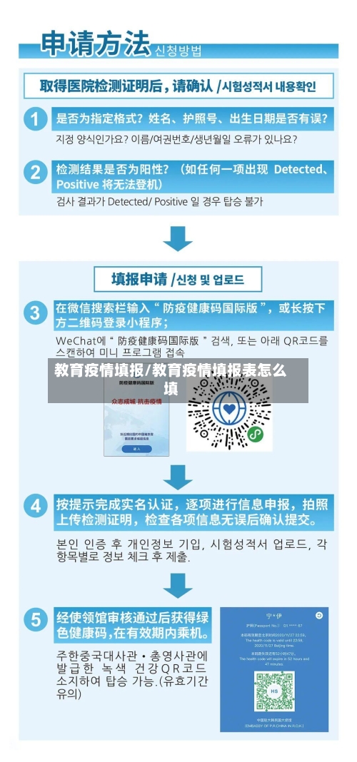教育疫情填报/教育疫情填报表怎么填-第1张图片