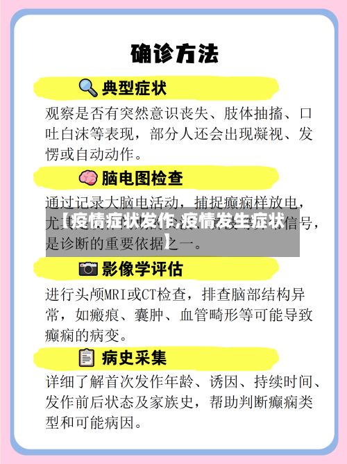 【疫情症状发作,疫情发生症状】-第3张图片