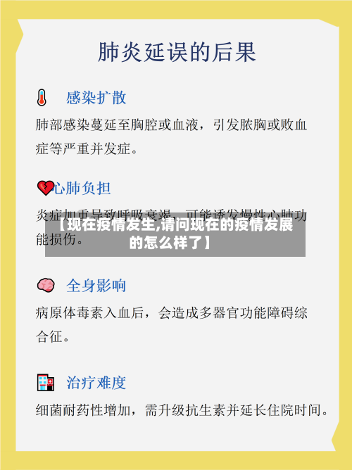 【现在疫情发生,请问现在的疫情发展的怎么样了】-第2张图片