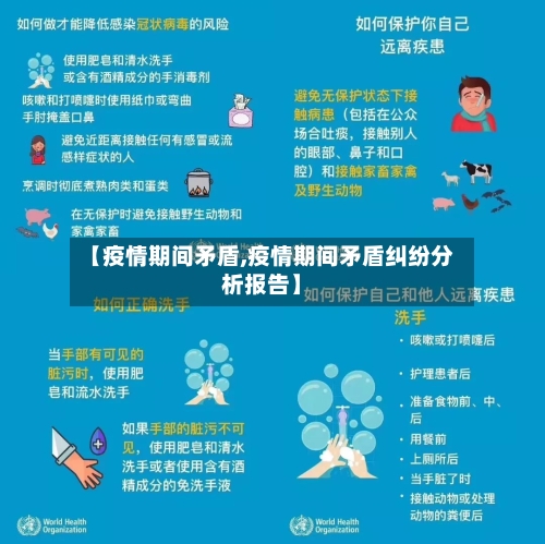 【疫情期间矛盾,疫情期间矛盾纠纷分析报告】-第1张图片