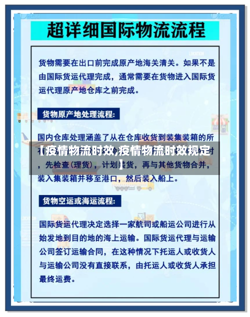 【疫情物流时效,疫情物流时效规定】-第2张图片