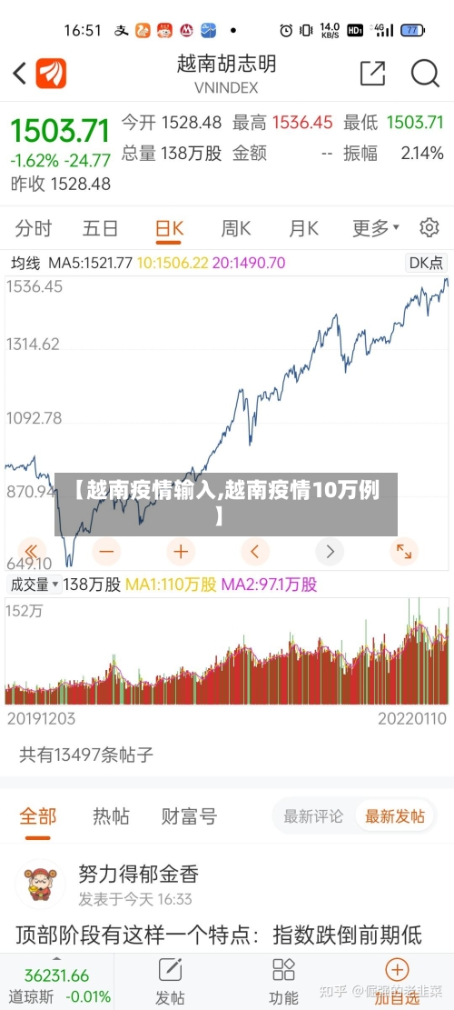 【越南疫情输入,越南疫情10万例】-第2张图片