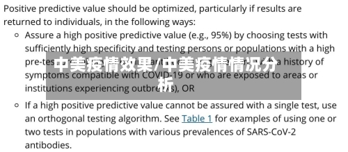 中美疫情效果/中美疫情情况分析-第1张图片