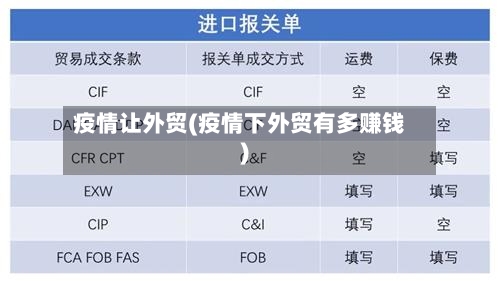 疫情让外贸(疫情下外贸有多赚钱)-第2张图片