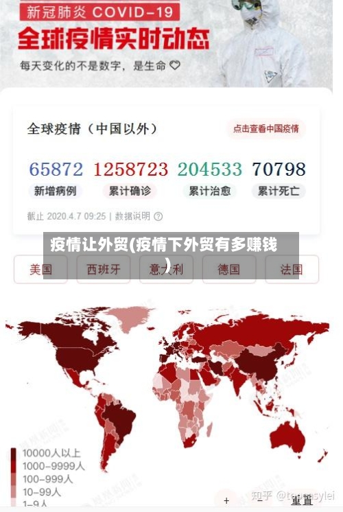 疫情让外贸(疫情下外贸有多赚钱)-第1张图片