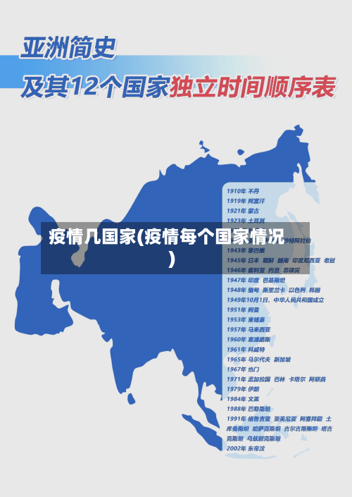 疫情几国家(疫情每个国家情况)-第3张图片