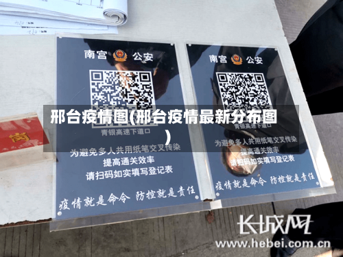 邢台疫情图(邢台疫情最新分布图)-第2张图片