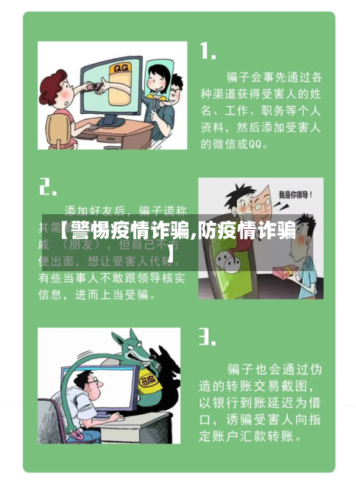 【警惕疫情诈骗,防疫情诈骗】-第1张图片