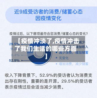 【疫情冲淡了,疫情冲击了我们生活的哪些方面】-第1张图片